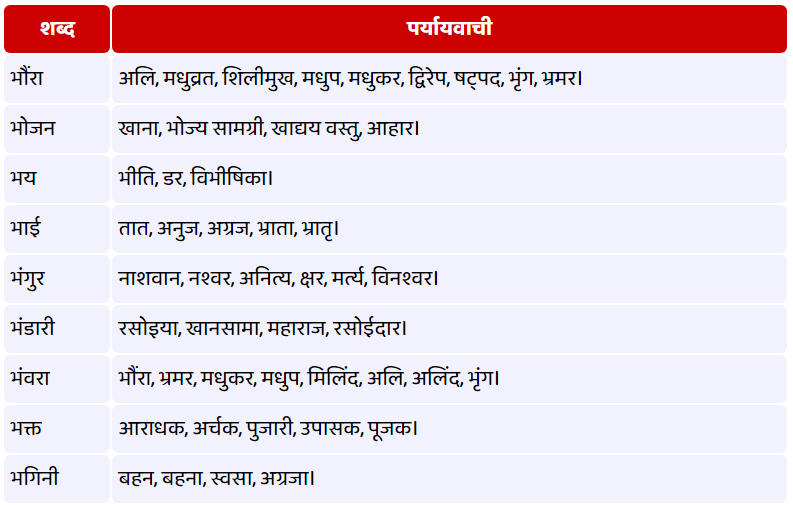 भोर के पर्यायवाची शब्द: हिंदी में भोर के लिए अन्य शब्द