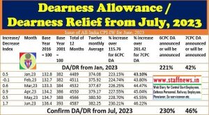dearness allowance meaning in hindi 5