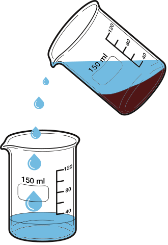 decantation meaning in hindi - Hình 3