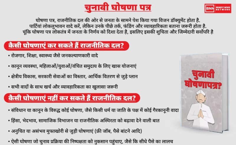 घोषणा के प्रकार: कानूनी, राजनीतिक और धार्मिक संदर्भ