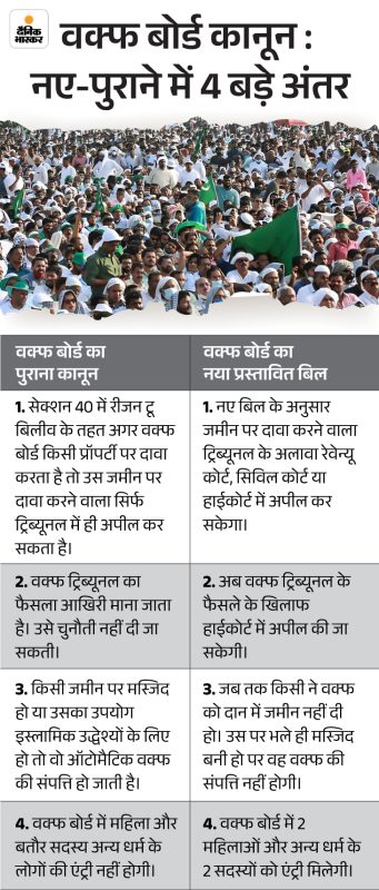decorum meaning in hindi 1
