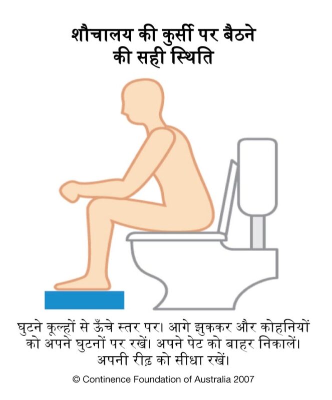 defecation meaning in hindi - Hình 5