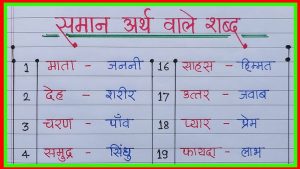 define meaning in hindi 4
