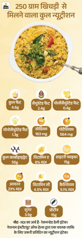 स्वादिष्ट व्यंजनों का वर्णन करने के लिए हिंदी में विशेषणों का उपयोग
