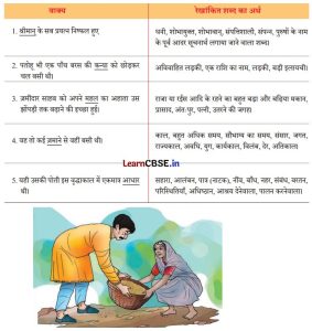 delivery delayed meaning in hindi 4