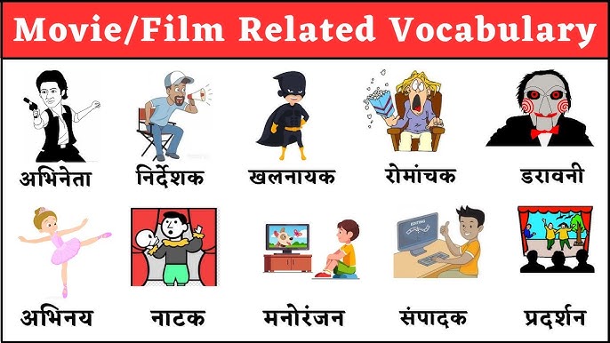 प्रदर्शन और संबंधित शब्द: हिंदी शब्दावली (संबंधित शब्द)