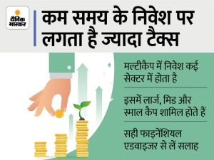 demonstration meaning in hindi 5