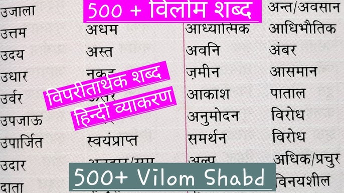 इनकार शब्द के विभिन्न रूपों (Forms) का हिंदी अर्थ