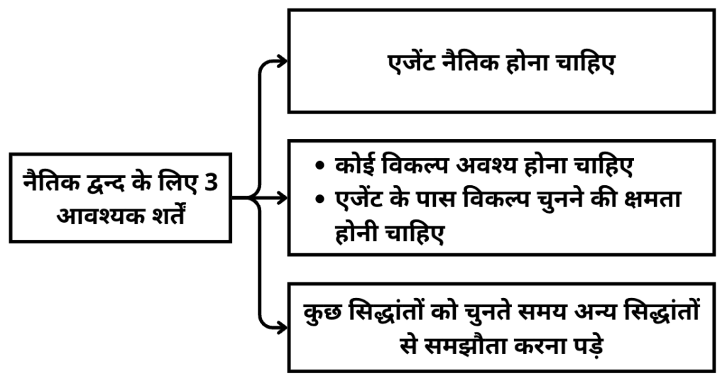 इनकार के पर्यायवाची और विलोम शब्द