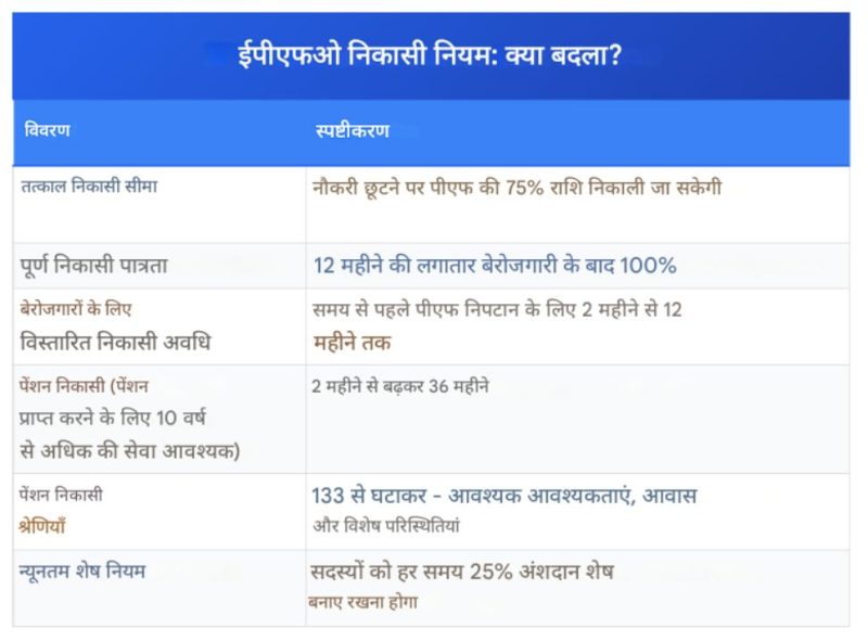 इनकार का कानूनी और नैतिक निहितार्थ