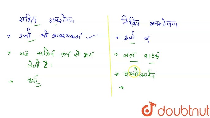 हिंदी में डिपोनेंट क्रियाओं के उदाहरण और उनका उपयोग (Hindi mein deponent kriyayon ke udaharan aur unka upyog)