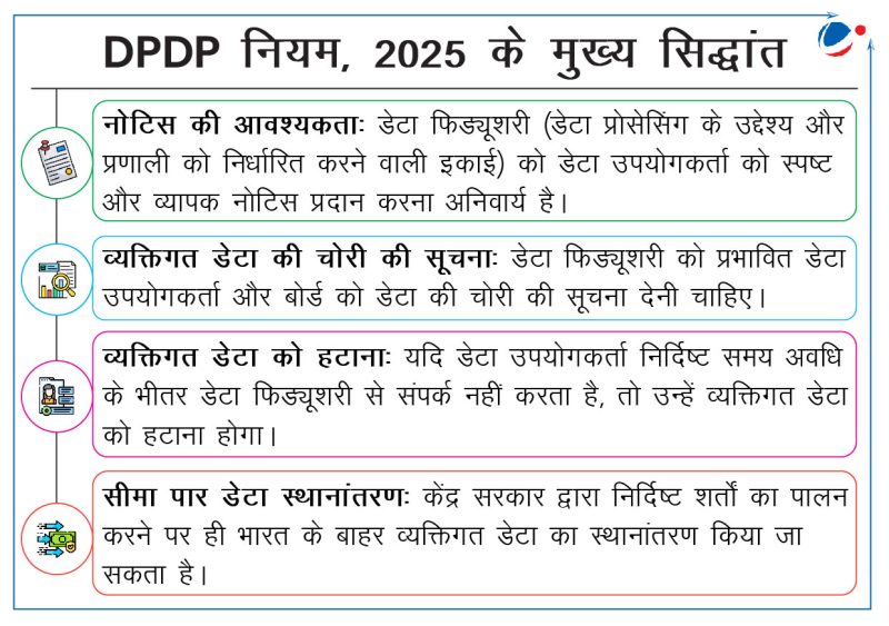 डिपोजीशन कैसे आयोजित किया जाता है? प्रक्रिया, नियम और युक्तियाँ