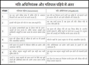deposition meaning in hindi 4