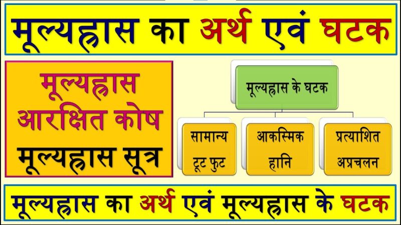 मूल्यह्रास का हिंदी में अर्थ क्या है? (मूल्यह्रास शब्द का हिंदी में सटीक अर्थ और परिभाषा जानें।)