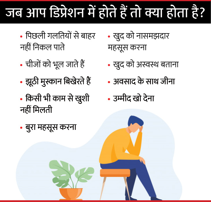 डिप्रेशन (Depression) के सामान्य लक्षण: पहचानें और समझें
