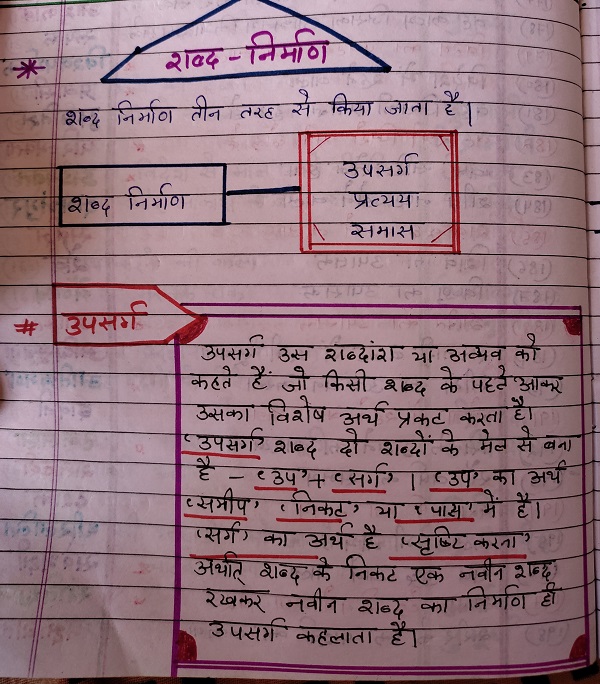 प्रतिनियुक्ति के उपयोग के उदाहरण: व्यावहारिक समझ