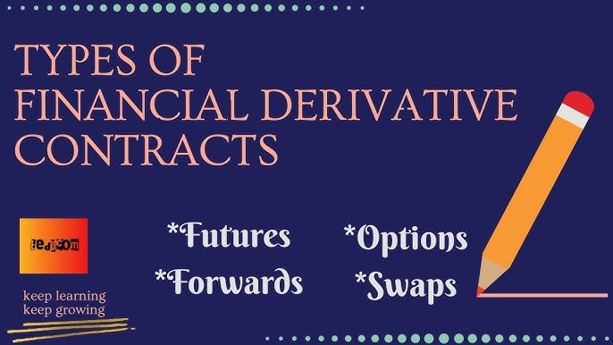 वित्तीय डेरिवेटिव के प्रकार (Vittiya Derivatives ke Prakar)  वित्तीय डेरिवेटिव के विभिन्न प्रकारों जैसे फॉरवर्ड, फ्यूचर, ऑप्शंस और स्वैप की जानकारी, जिसमें प्रत्येक का स्पष्टीकरण और उदाहरण शामिल हैं, ताकि उपयोगकर्ता विभिन्न उपकरणों को समझ सकें।