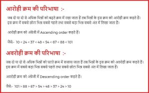descending order meaning in hindi 4