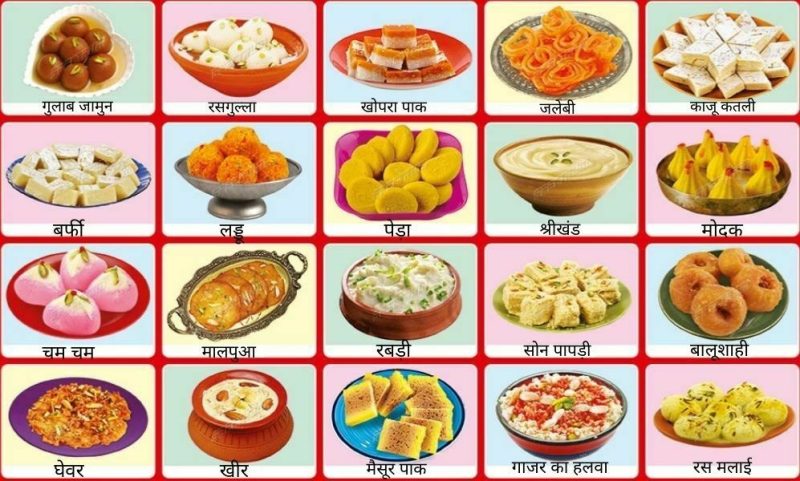 विभिन्न प्रकार की मिठाइयाँ और उनके हिंदी नाम: एक व्यापक गाइड