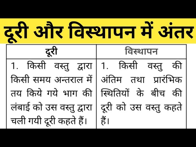 डेट्रिमेंटल: विस्तृत अर्थ और अवधारणा
