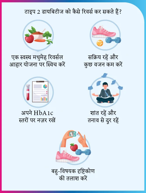 मधुमेह का अर्थ हिंदी में: संपूर्ण जानकारी