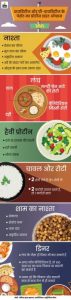 diabetic meaning in hindi 3