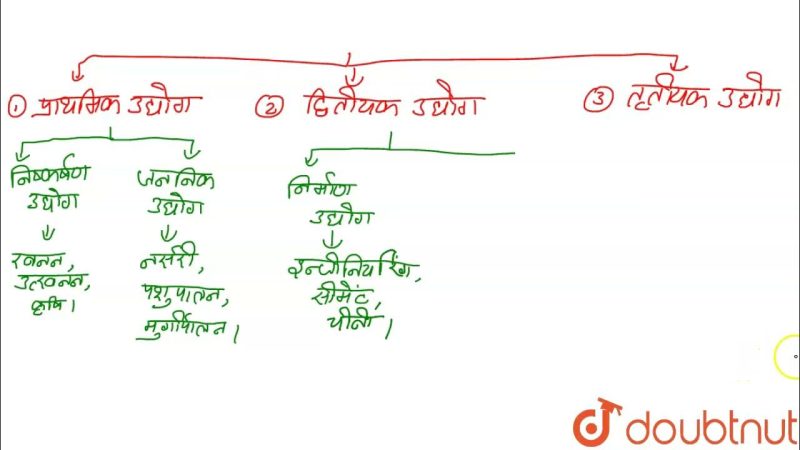 अस्वीकरण का महत्व: कानूनी और नैतिक पहलू