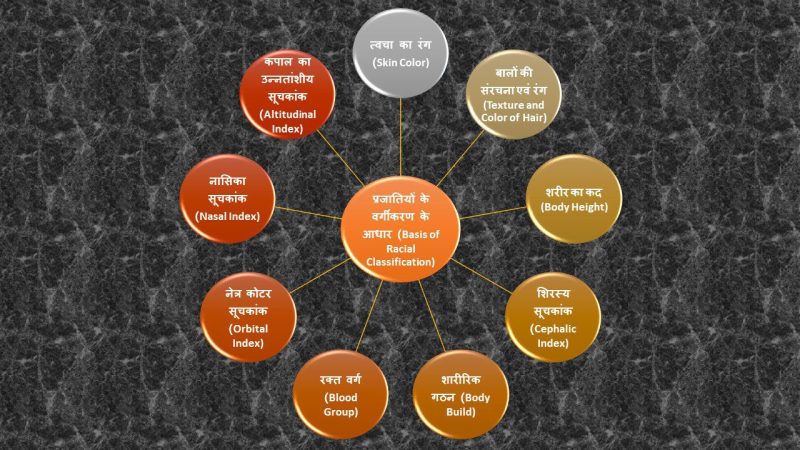 discrepancy meaning in hindi 1