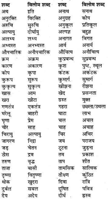 विभिन्न संदर्भों में प्रेषित का अर्थ (कानूनी, वाणिज्यिक, तकनीकी)