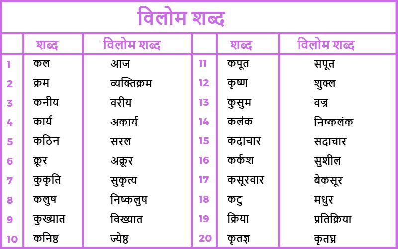 असहमति (Dissent) का अर्थ क्या है?