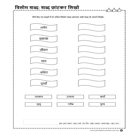 distinguish meaning in hindi 2