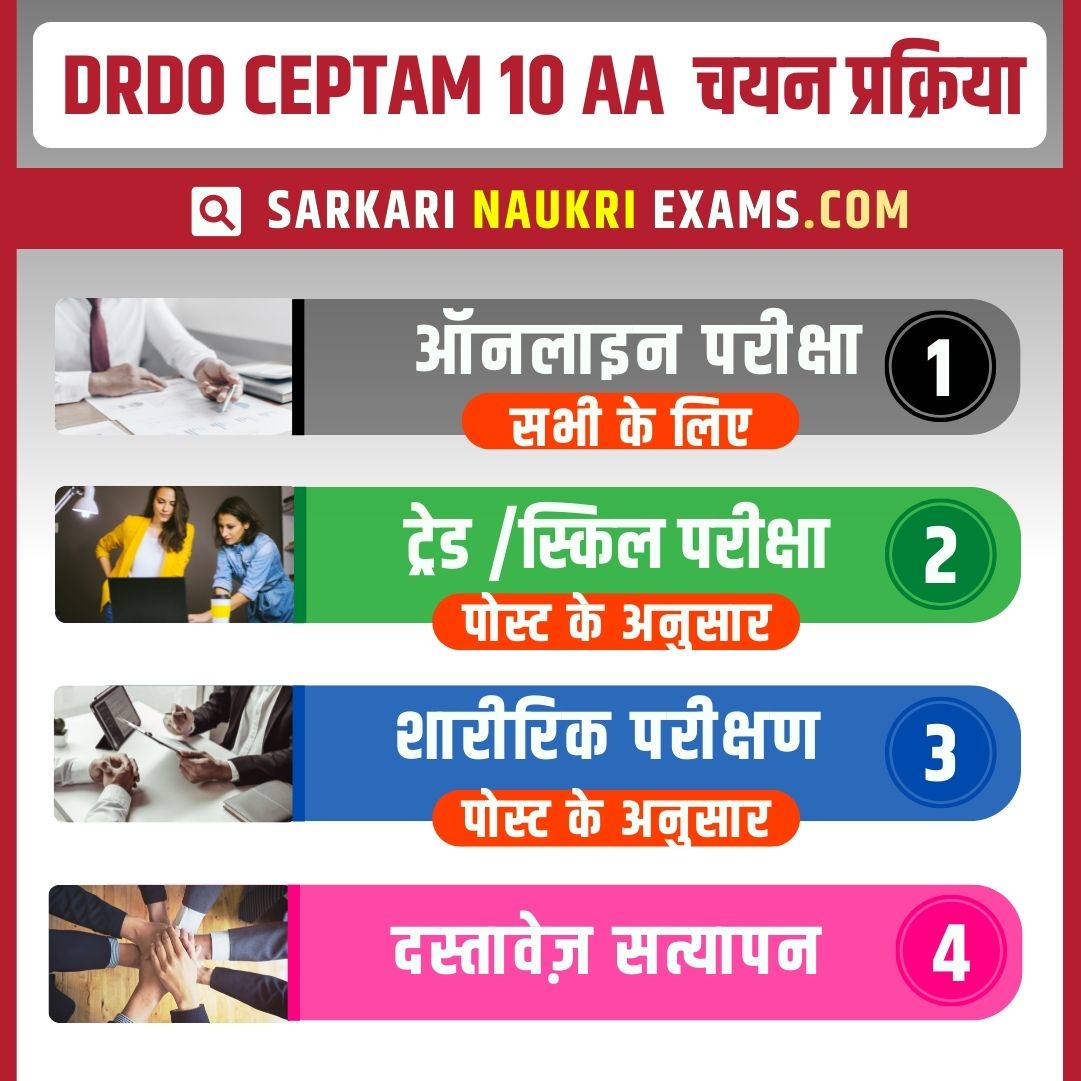 ditch meaning in hindi 2
