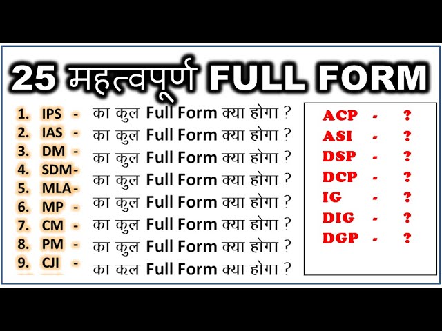 dm meaning in hindi 1
