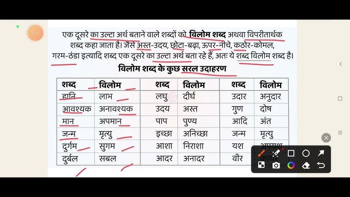 Docile के विलोम शब्द: अर्थ और उदाहरण