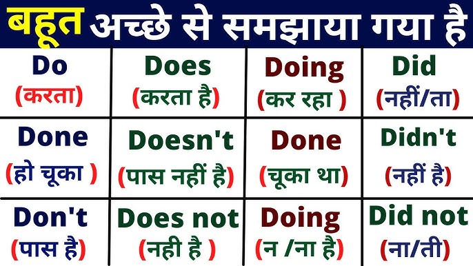 doing meaning in hindi 3