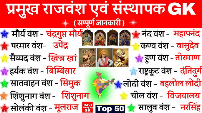 राजवंश: विभिन्न प्रकार और उनके उदाहरण (Rajvansh: Vibhinn prakar aur unke udaharan)