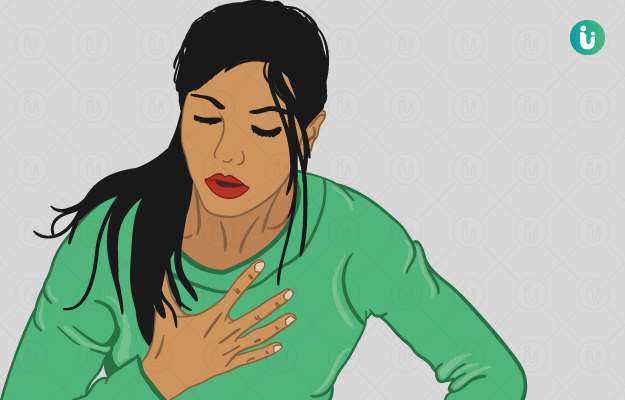 dyspnea meaning in hindi - Hình 5