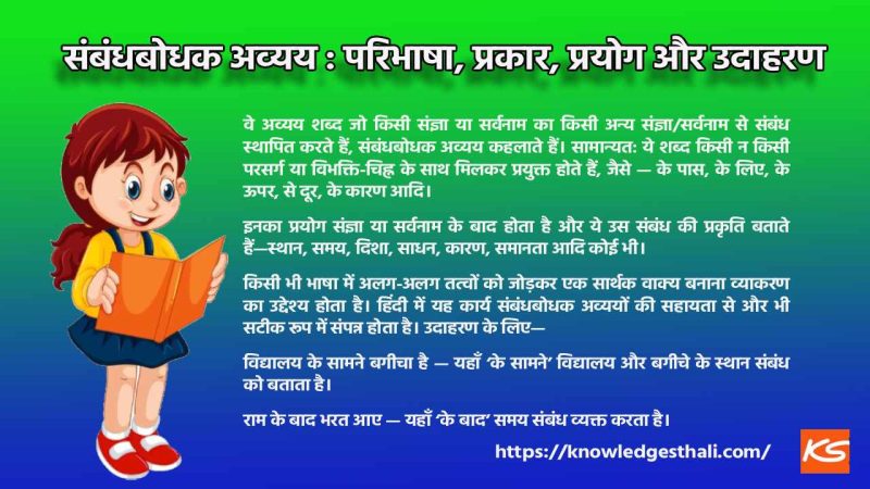 विभिन्न संदर्भों में 'Earliest' का प्रयोग