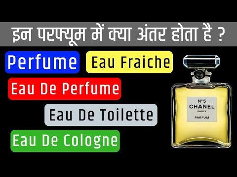 eau de parfum meaning in hindi - Hình 1