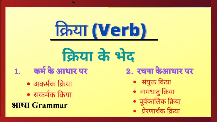 Echo का प्रयोग एक क्रिया के रूप में (Verb)