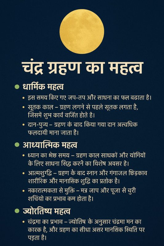 भारतीय संस्कृति और ज्योतिष में ग्रहण का महत्व
