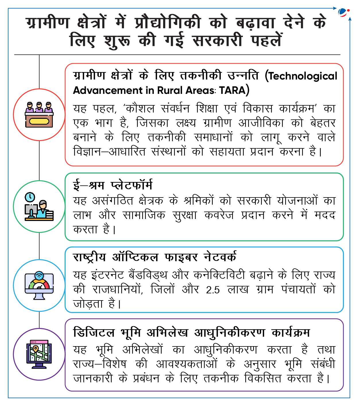 दक्षता के विभिन्न प्रकार: उत्पादन, तकनीकी, आर्थिक और सामाजिक दक्षता (यह जानें कि विभिन्न प्रकार की दक्षता कैसे अलगअलग क्षेत्रों में लागू होती है)