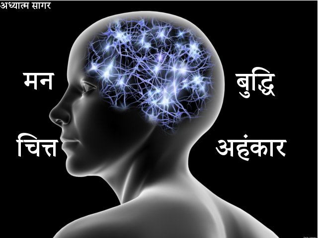 अहंकार के विभिन्न प्रकार: सकारात्मक और नकारात्मक अहंकार को पहचानें