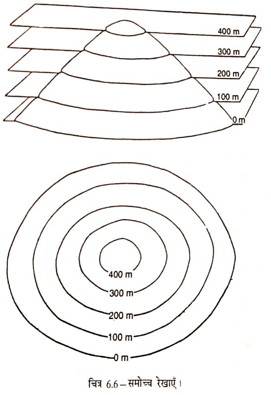 elliptical meaning in hindi 3