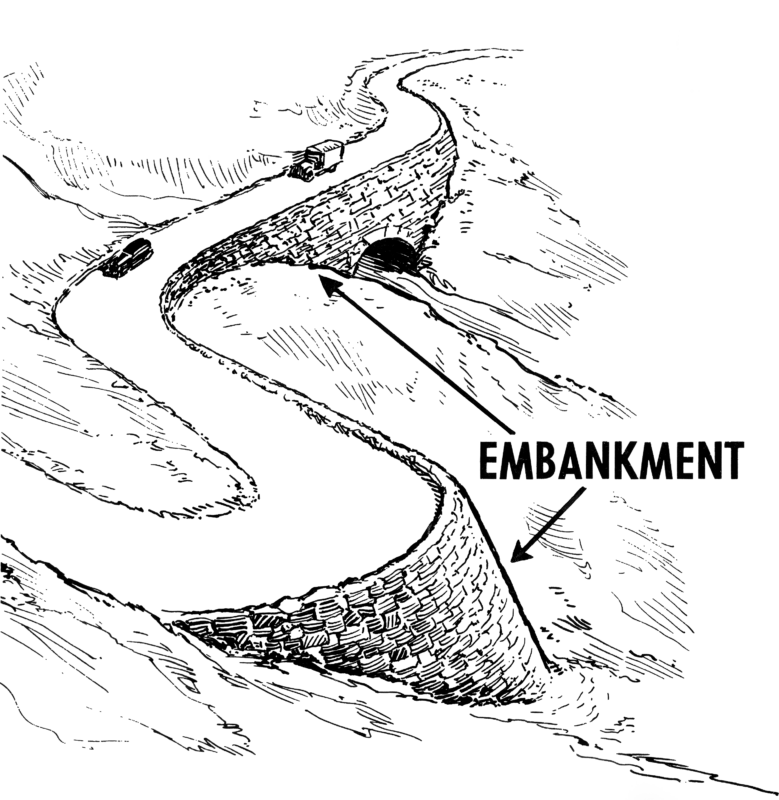 embankment meaning in hindi - Hình 2