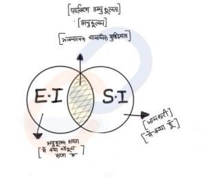 empathy meaning in hindi 3