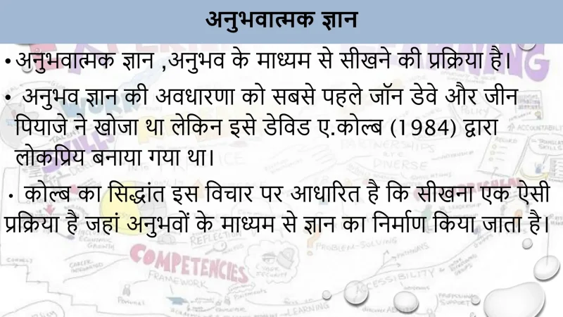 विभिन्न क्षेत्रों में 'अनुभवजन्य' का अनुप्रयोग
