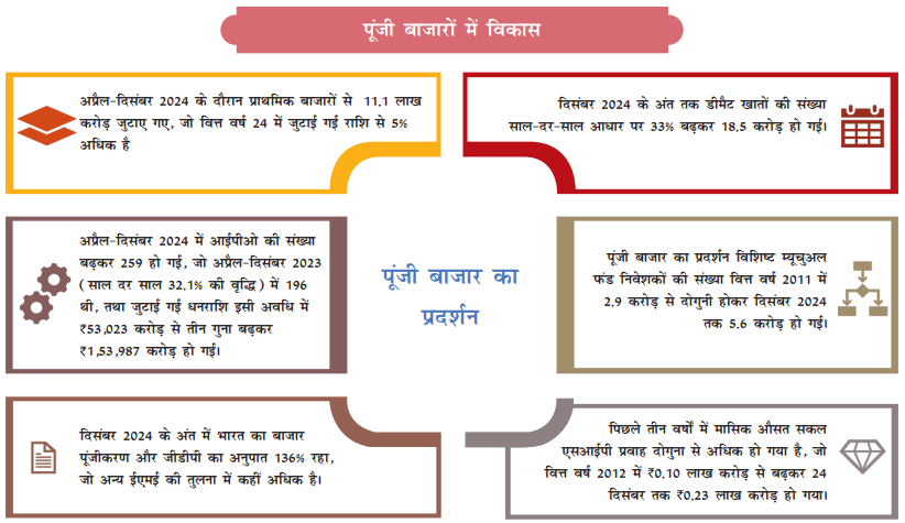 विभिन्न संदर्भों में प्रोत्साहन का प्रयोग (Vibhinn Sandarbhon Mein Protsahan Ka Prayog)  उपयोग और उदाहरण