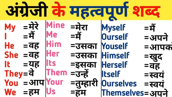 english meaning in hindi 3