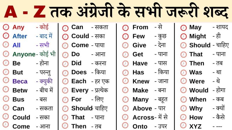 english word meaning in hindi 1